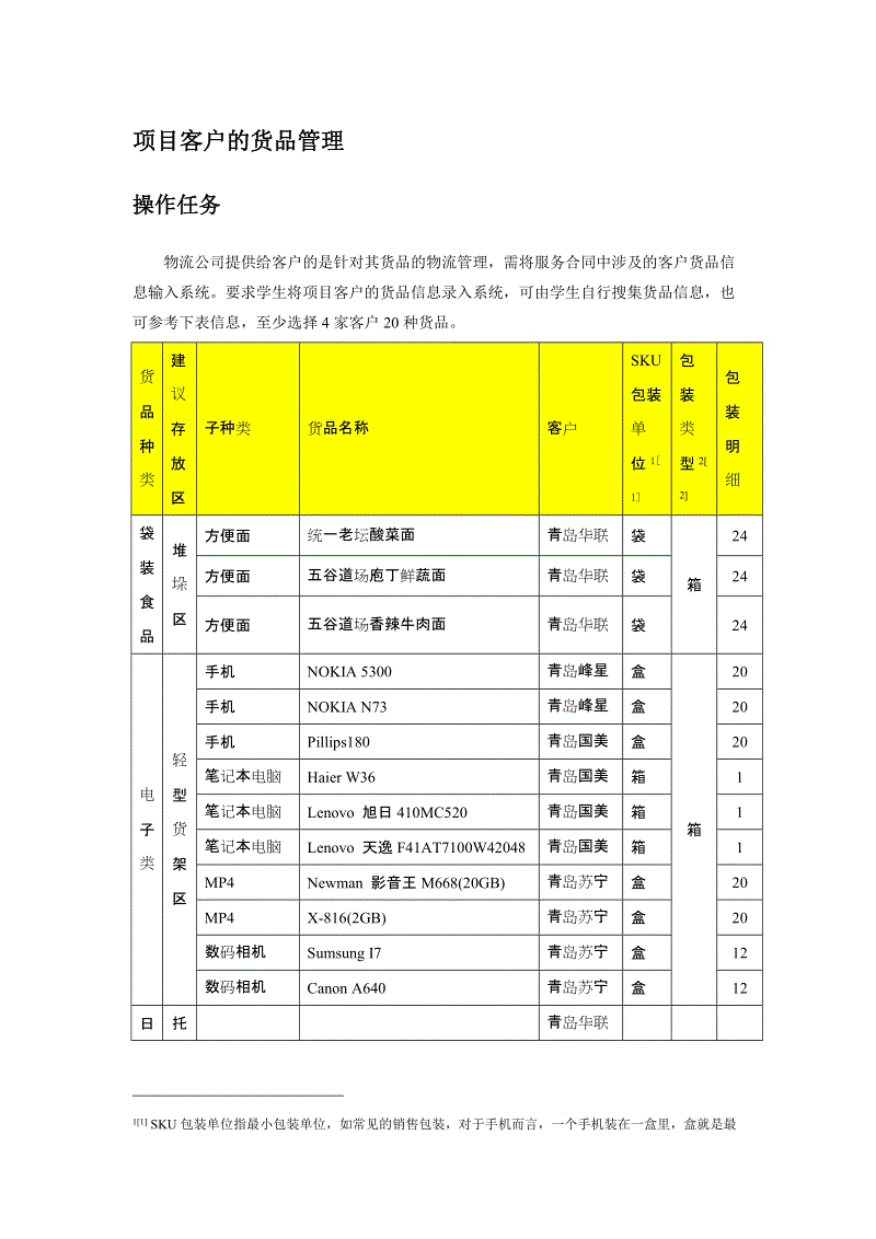 威斯尼斯wns888入口app-张家港非洲木材市场回暖走货加