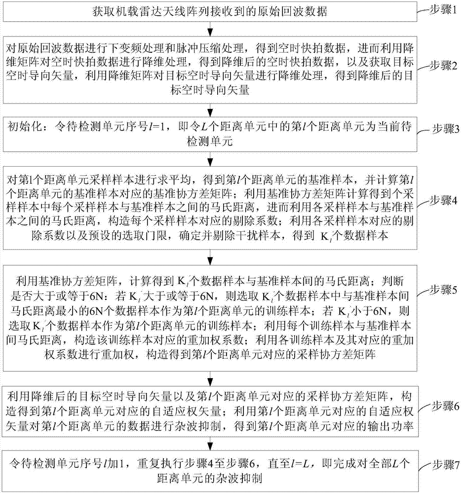 “2012酒店营销高峰论坛”将于5月举行【威斯尼斯wns88